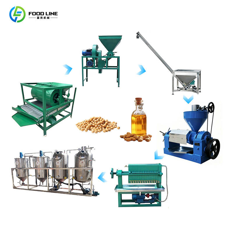  Cooking Oil Refining Machine Oil Press Complete Line